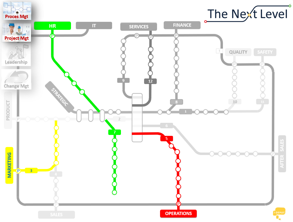 Mini-metroplan met de lijnen waarop Fran actief is